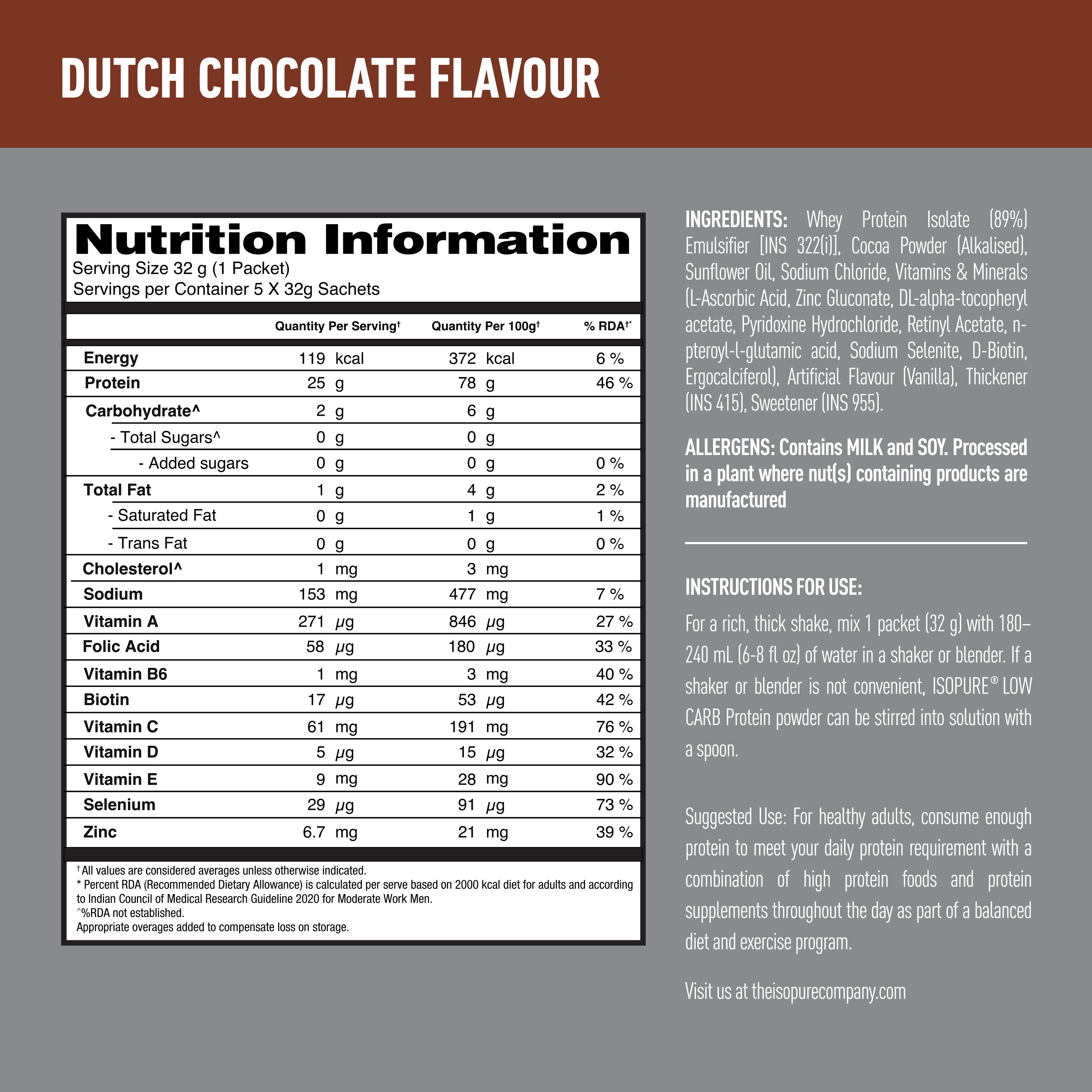 nutritional-info nutritional-info