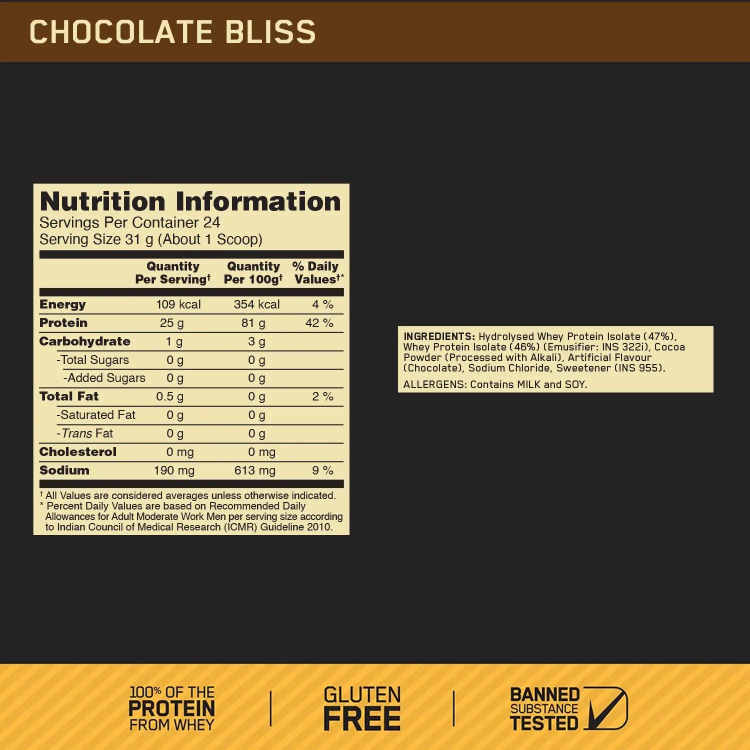 nutritional-info nutritional-info