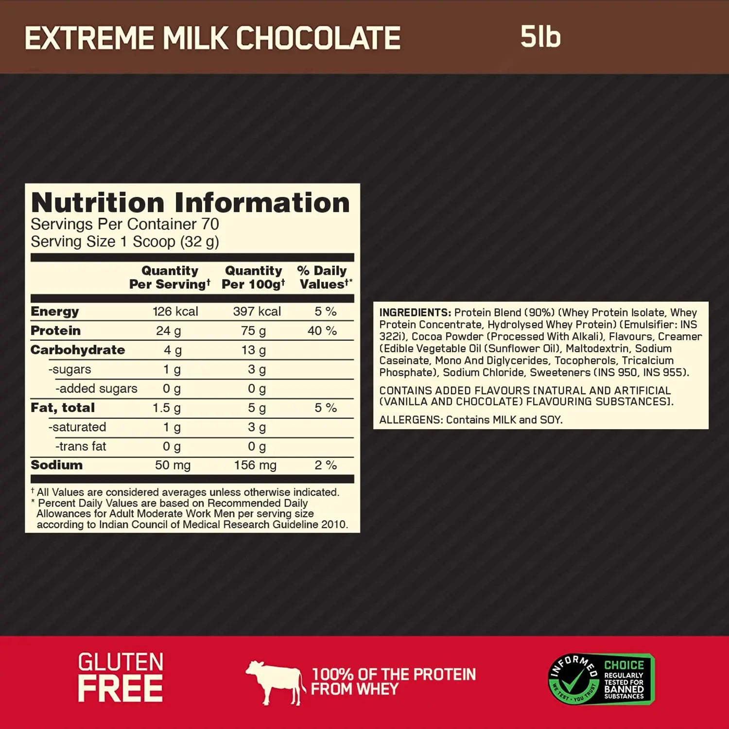 nutritional-info nutritional-info