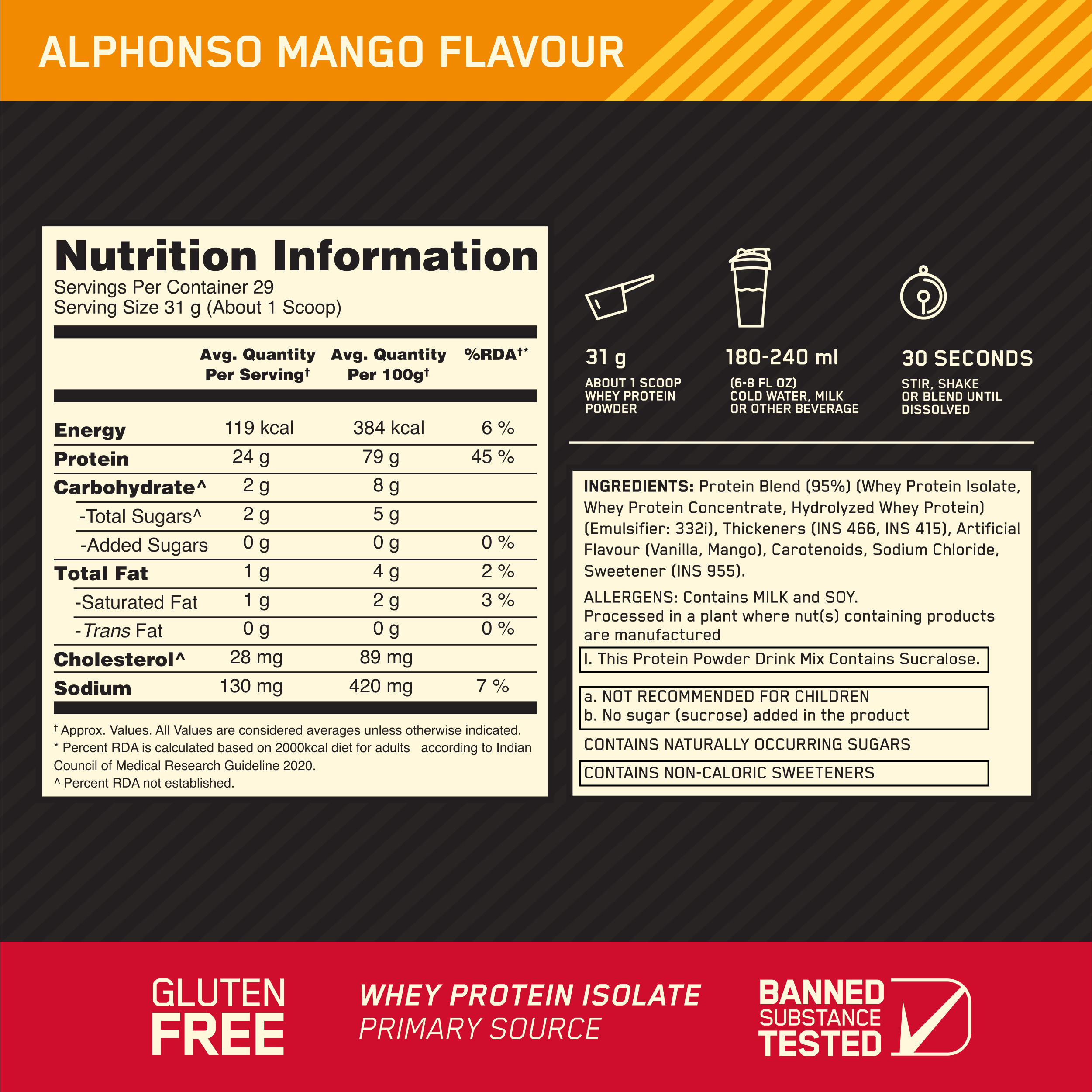 nutritional-info nutritional-info