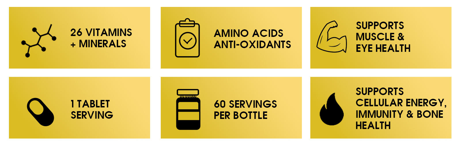 Benefits of Multivitamin for Men Benefits of Multivitamin for Men