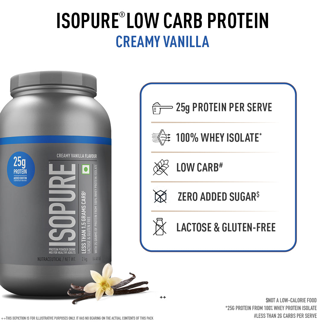 Isopure 2 kg Creamy Vanilla + Isopure 100% Creatine Monohydrate Micronized, 250g