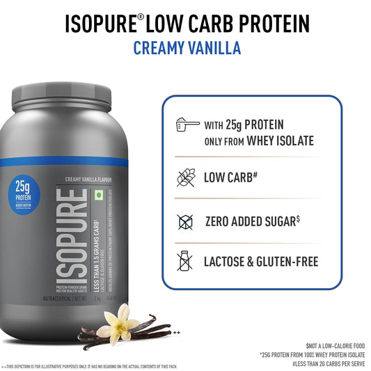 Isopure Whey Protein Isolate Powder with Vitamins for Immune Support - 2 kg (Creamy Vanilla)