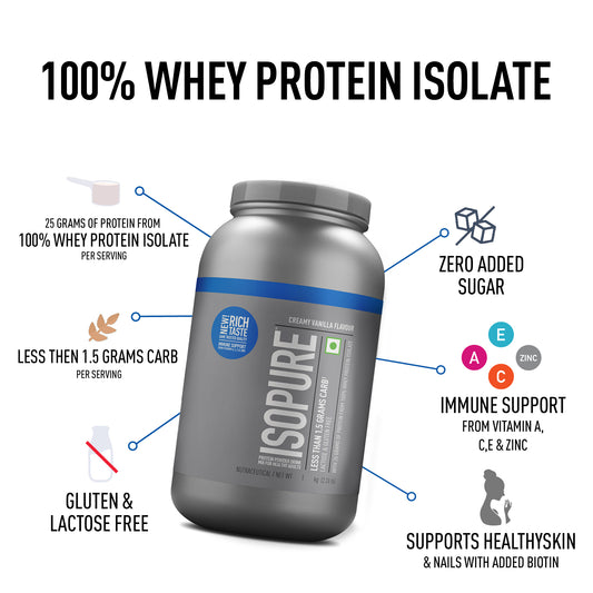 Isopure Whey Protein Isolate Powder with Vitamins for Immune Support |Creamy Vanilla | 1 Kg Isopure Whey Protein Isolate Powder with Vitamins for Immune Support |Creamy Vanilla | 1 Kg