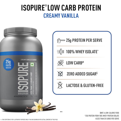 Isopure - Vanilla - 1 Kg + Isopure Collagen Peptides (12g/serve) with Biotin & Vitamin E- 250g (Unflavored)
