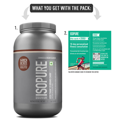 Isopure Whey Protein Isolate Powder with Vitamins for Immune Support - 2 kg (Cookies & Cream)