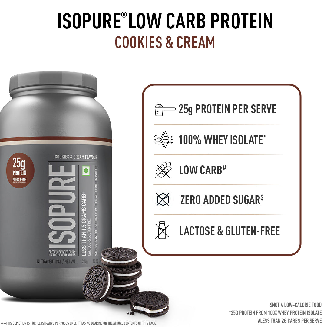Isopure 2 kg Cookies & Cream + Isopure Creatine Monohydrate Micronized, 250g
