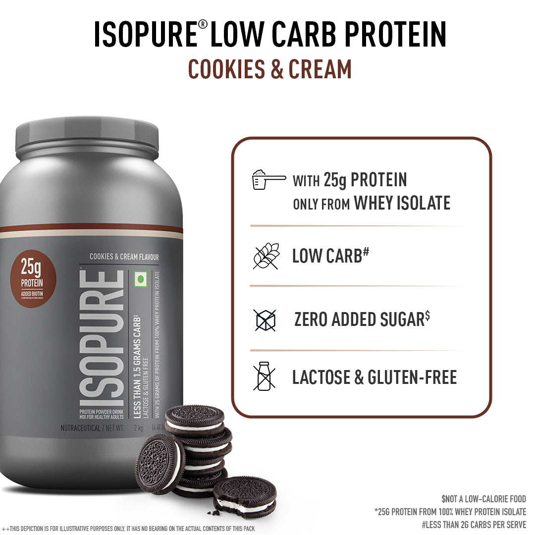 Isopure Whey Protein Isolate Powder with Vitamins for Immune Support - 2 kg (Cookies & Cream)