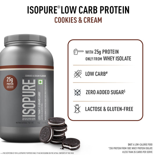 Isopure Cookies & Cream - 1kg / 2.2lb (Low Carb, Lactose-Free, Zero Added Sugar) Isopure Cookies & Cream - 1kg / 2.2lb (Low Carb, Lactose-Free, Zero Added Sugar)