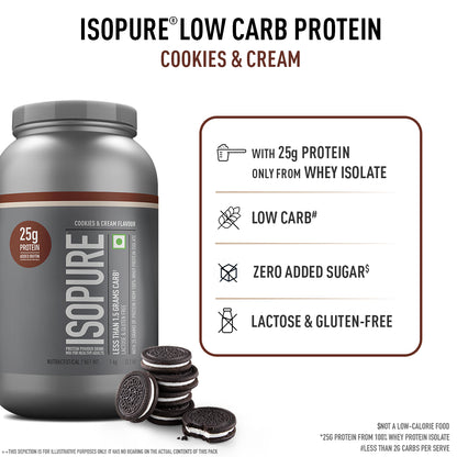 Isopure Cookies & Cream - 1kg / 2.2lb (Low Carb, Lactose-Free, Zero Added Sugar)