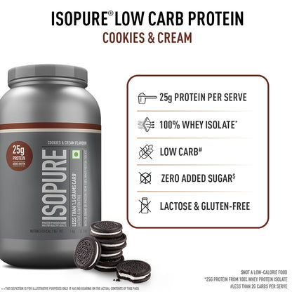 Isopure Low Carb Whey Protein Isolate Powder | Cookies & Cream | 1 Kg + Isopure 100% Creatine Monohydrate