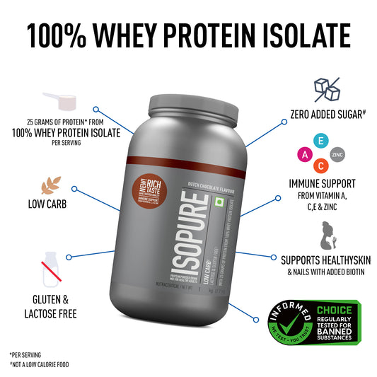 Isopure Low Carb Whey Protein Isolate Powder | Dutch Chocolate | 1 Kg