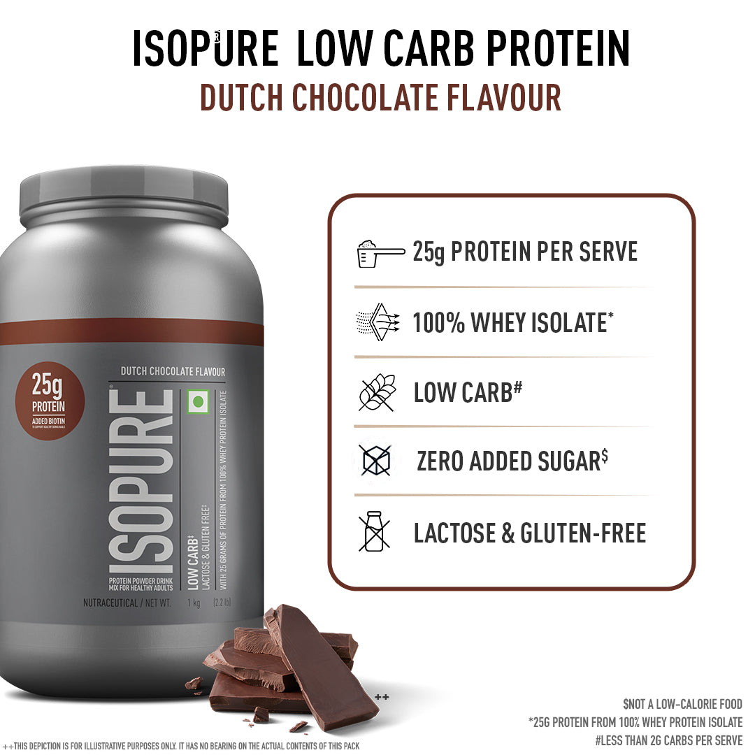 Isopure Low Carb Whey Protein Isolate Powder | Dutch Chocolate | 1 Kg + Isopure Collagen Peptides (12g/serve) with Type I,II & III Collagen (Unflavoured)- 250g