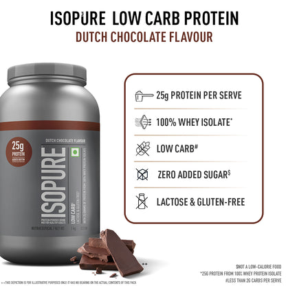 Isopure Low Carb Whey Protein Isolate Powder | Dutch Chocolate | 1 Kg + Isopure Collagen Peptides (12g/serve) with Type I,II & III Collagen (Unflavoured)- 250g