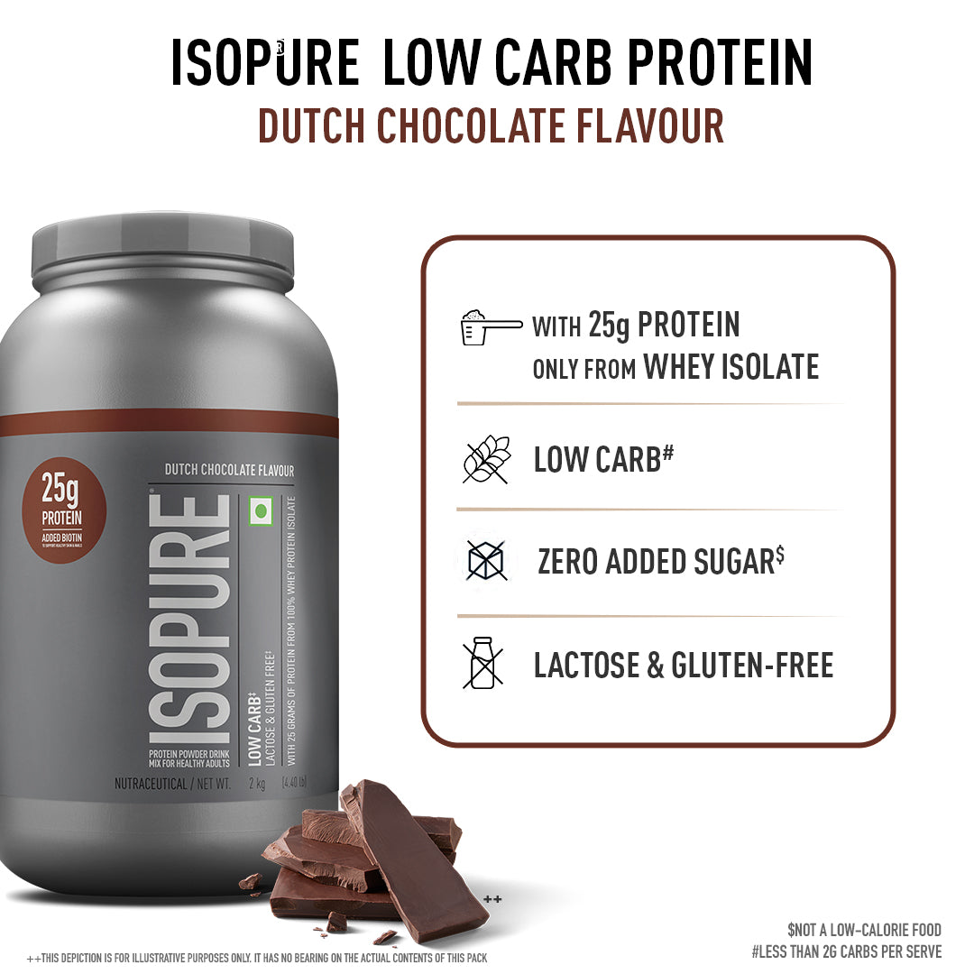 Isopure Whey Protein Isolate Powder with Vitamins for Immune Support - 2kg (Dutch Chocolate)