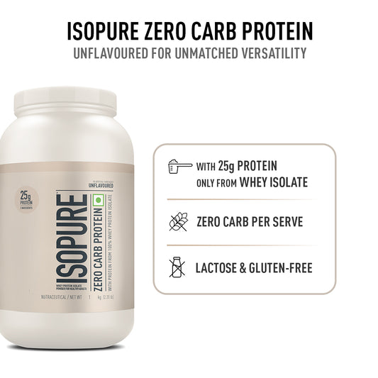 Isopure Zero Carb Protein 1 kg / 2.2 lbs (Unflavoured)