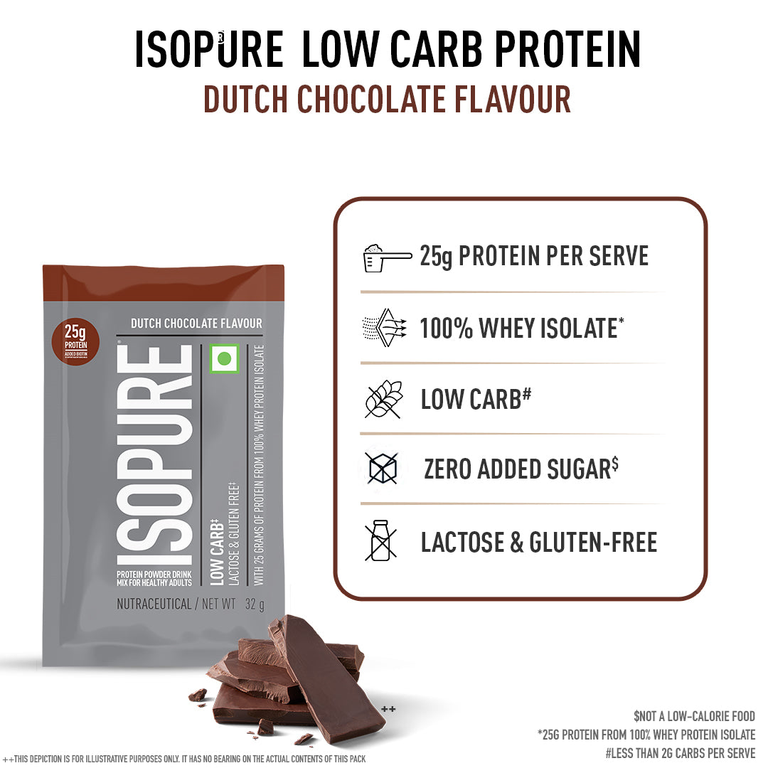 Isopure Low Carb Dutch Chocolate Whey Isolate Protein Powder- Pack of 5 single serve sachets