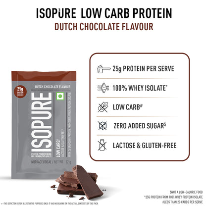 Isopure Low Carb Dutch Chocolate Whey Isolate Protein Powder- Pack of 5 single serve sachets