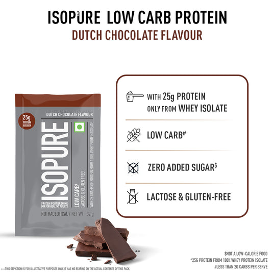 Isopure Low Carb Dutch Chocolate Whey Isolate Protein Powder- Pack of 5 single serve sachets