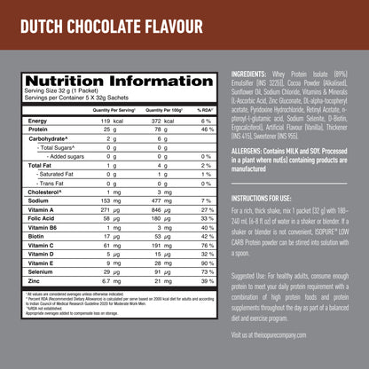 Isopure Low Carb Dutch Chocolate Whey Isolate Protein Powder- Pack of 5 single serve sachets