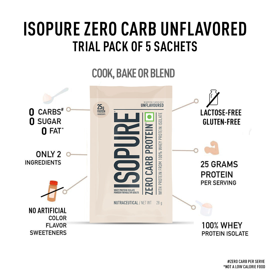Isopure Zero Carb Unflavored Whey Isolate Protein Powder- Pack of 5 single serve sachets