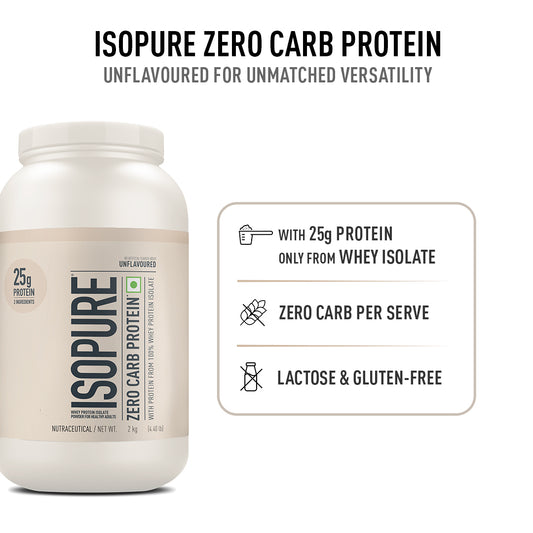 Isopure Zero Carb Protein 2 kg (Unflavoured)