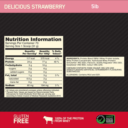 Gold Standard 100% Whey Protein Powder | Delicious Strawberry | 5 lbs