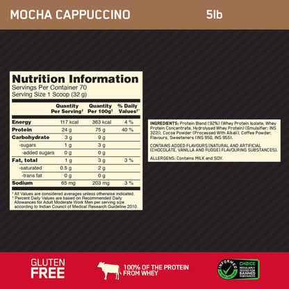 Gold Standard 100% Whey Protein Powder | Mocha Cappuccino | 5 lbs