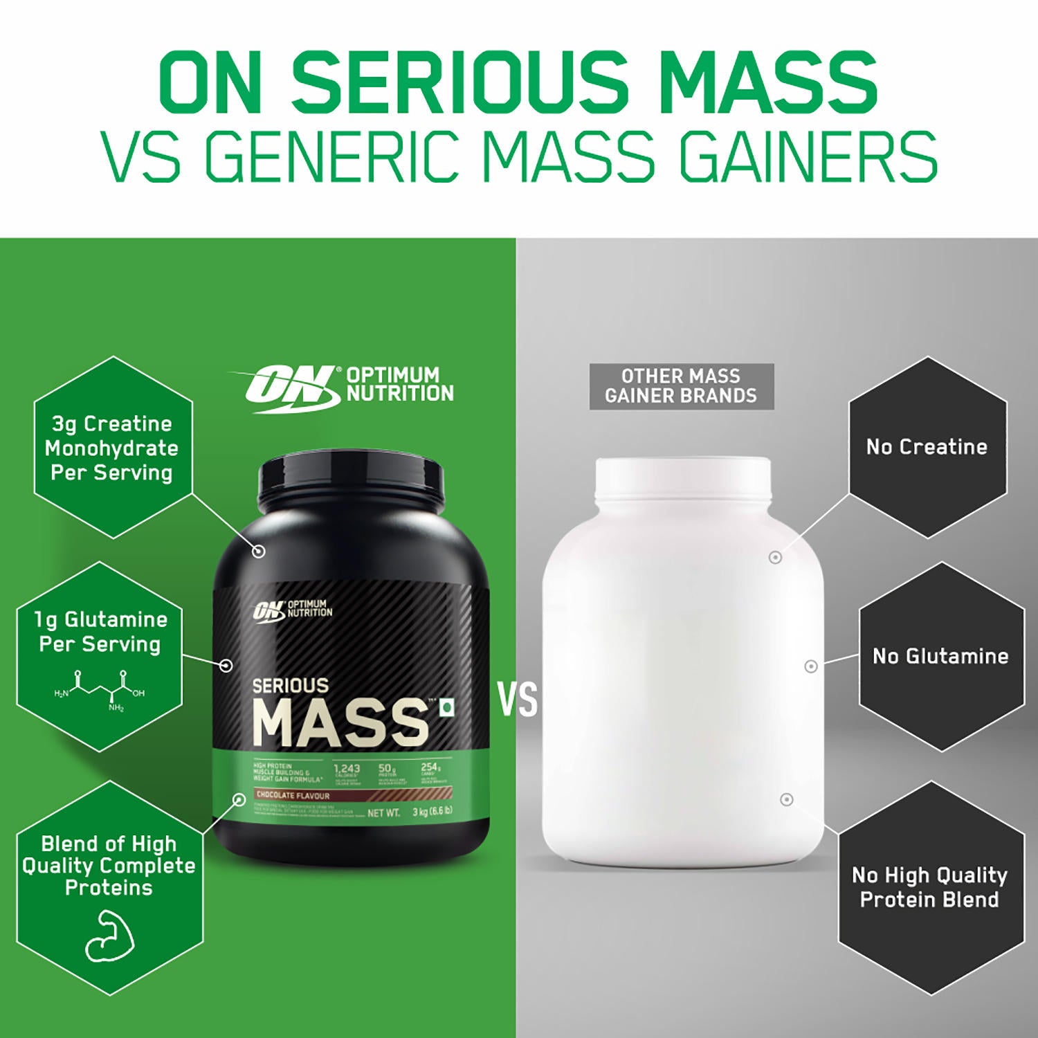 Serious Mass Weight Gainer - Vanilla flavour - 3KG
