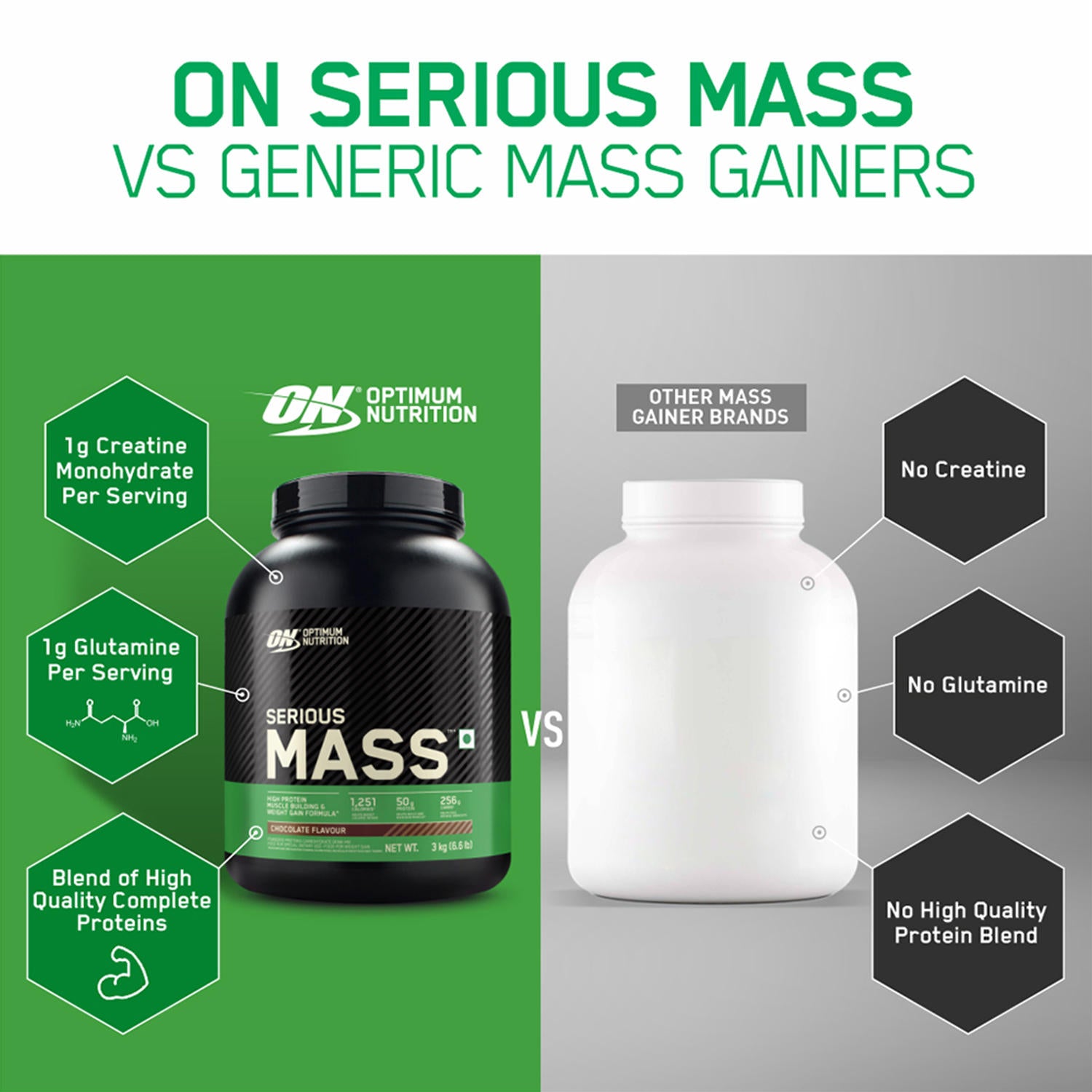 Serious Mass Weight Gainer - Chocolate flavour - 5KG