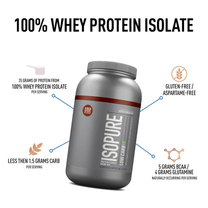 Isopure Low Carb Whey Protein Isolate Powder | Dutch Chocolate | 1 Kg