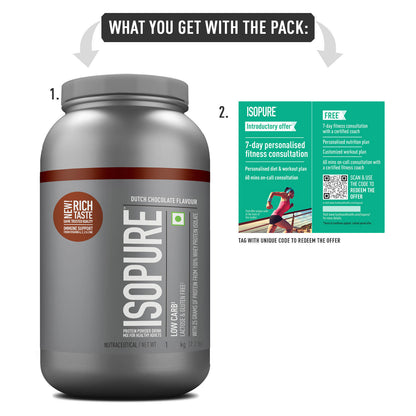 Isopure Low Carb Whey Protein Isolate Powder | Dutch Chocolate | 1 Kg + Optimum Nutrition (ON) Gold Standard Pre-Workout- 142.5g/15 single serve packs