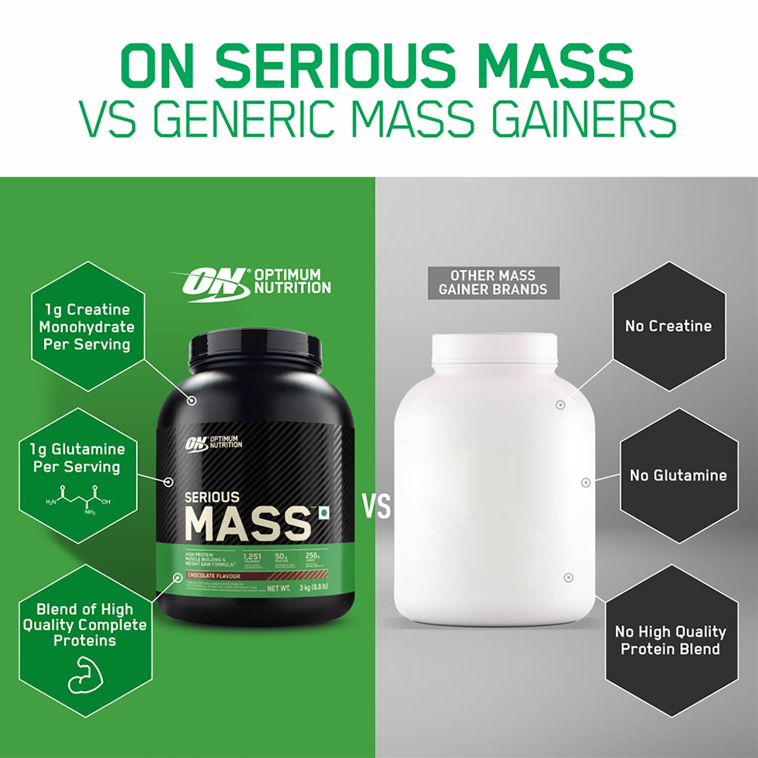 Serious Mass Weight Gainer - Kulfi flavour - 1KG