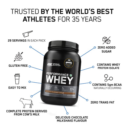 Performance Whey Protein | 1 kg (2.2 lbs) | Chocolate + Multivitamin for MEN- 60 Tablets