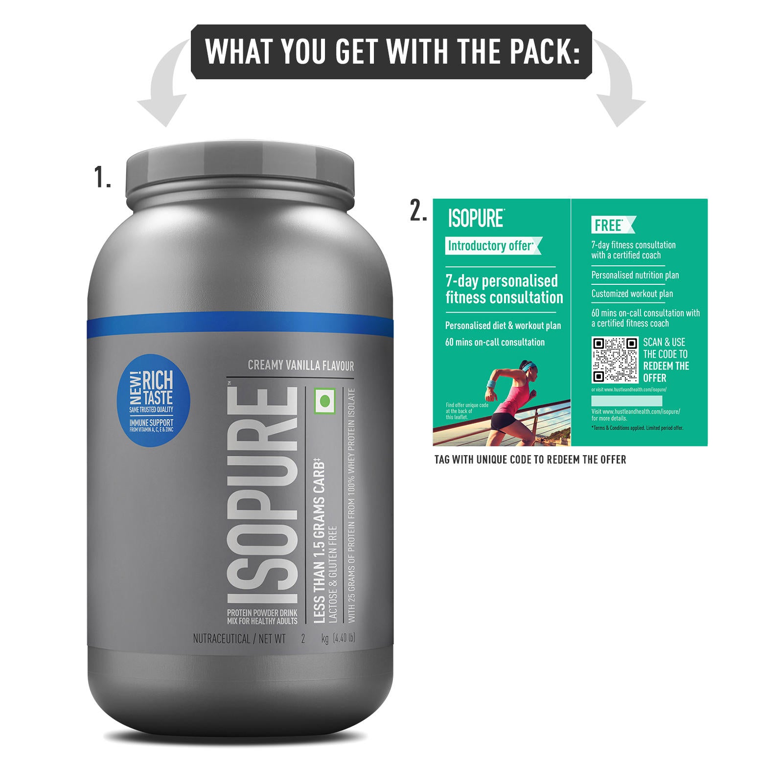Isopure Whey Protein Isolate Powder with Vitamins for Immune Support - 2 kg (Creamy Vanilla)