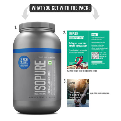 Isopure - Vanilla - 1 Kg + Isopure Collagen Peptides (12g/serve) with Biotin & Vitamin E- 250g (Unflavored)