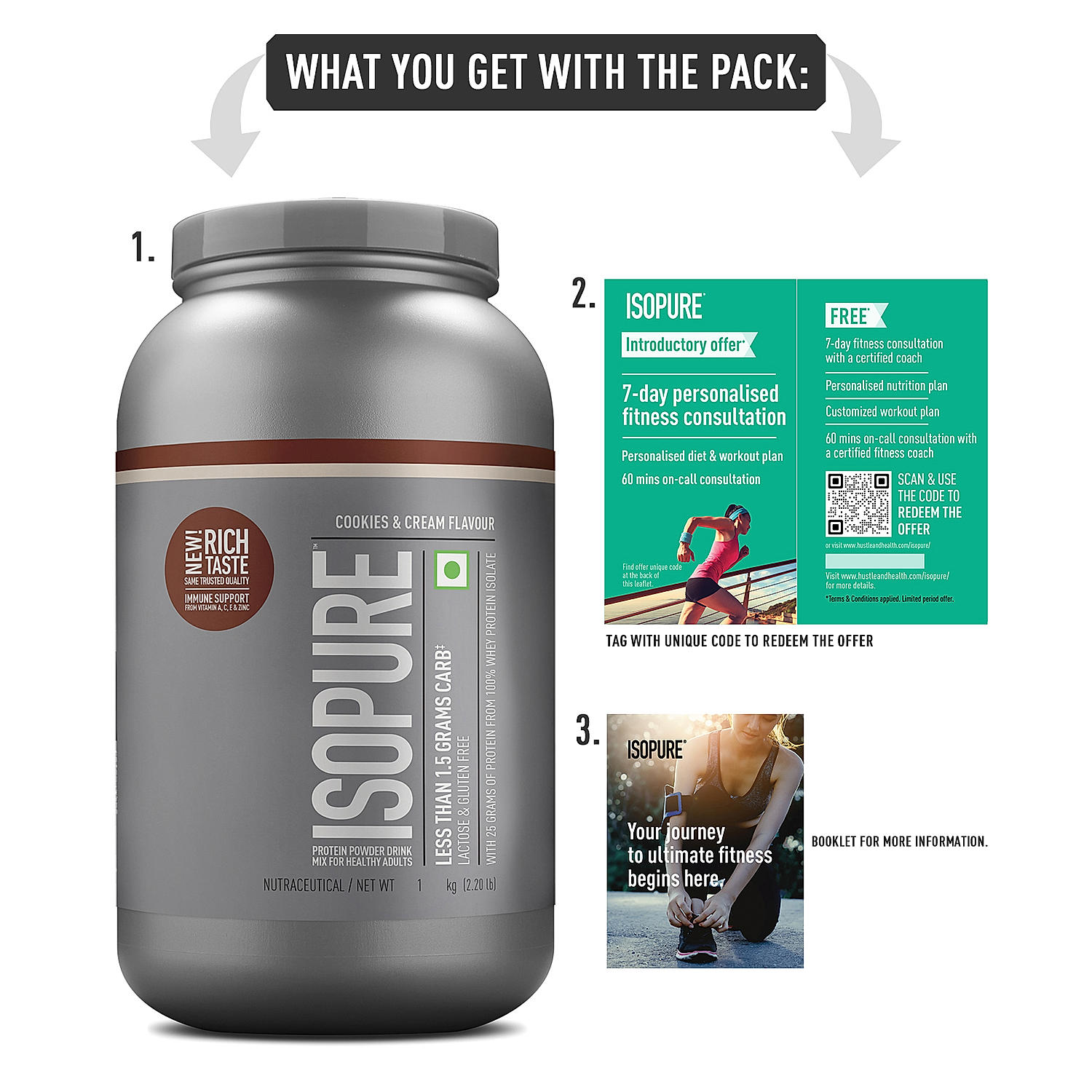 Isopure Cookies & Cream - 1kg / 2.2lb (Low Carb, Lactose-Free, Zero Added Sugar)
