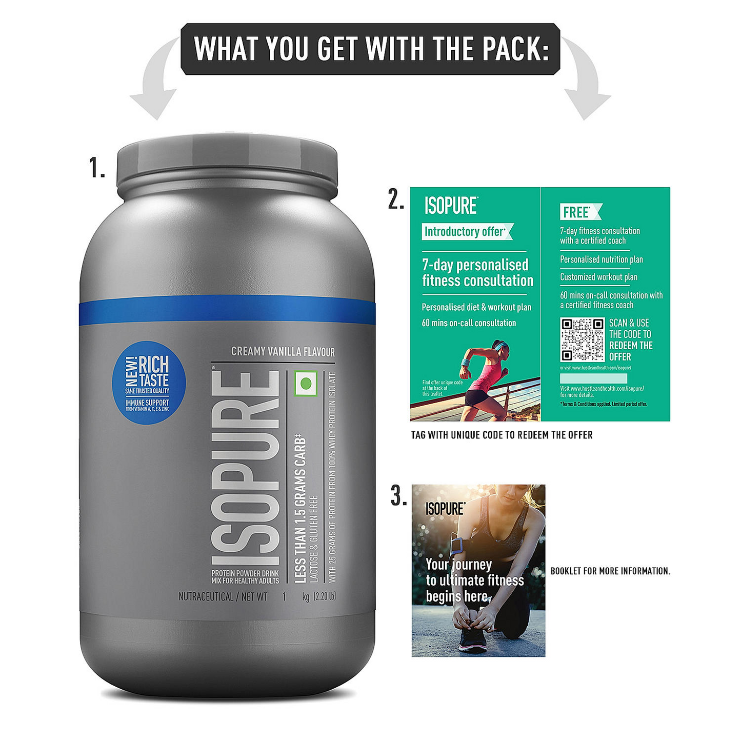 Isopure Whey Protein Isolate Powder with Vitamins for Immune Support |Creamy Vanilla | 1 Kg and Optimum Nutrition (ON) Gold Standard Pre-Workout- 142.5g/15 single serve packs (Green Apple Flavor), For Energy, Focus, Power, Endurance & Performance