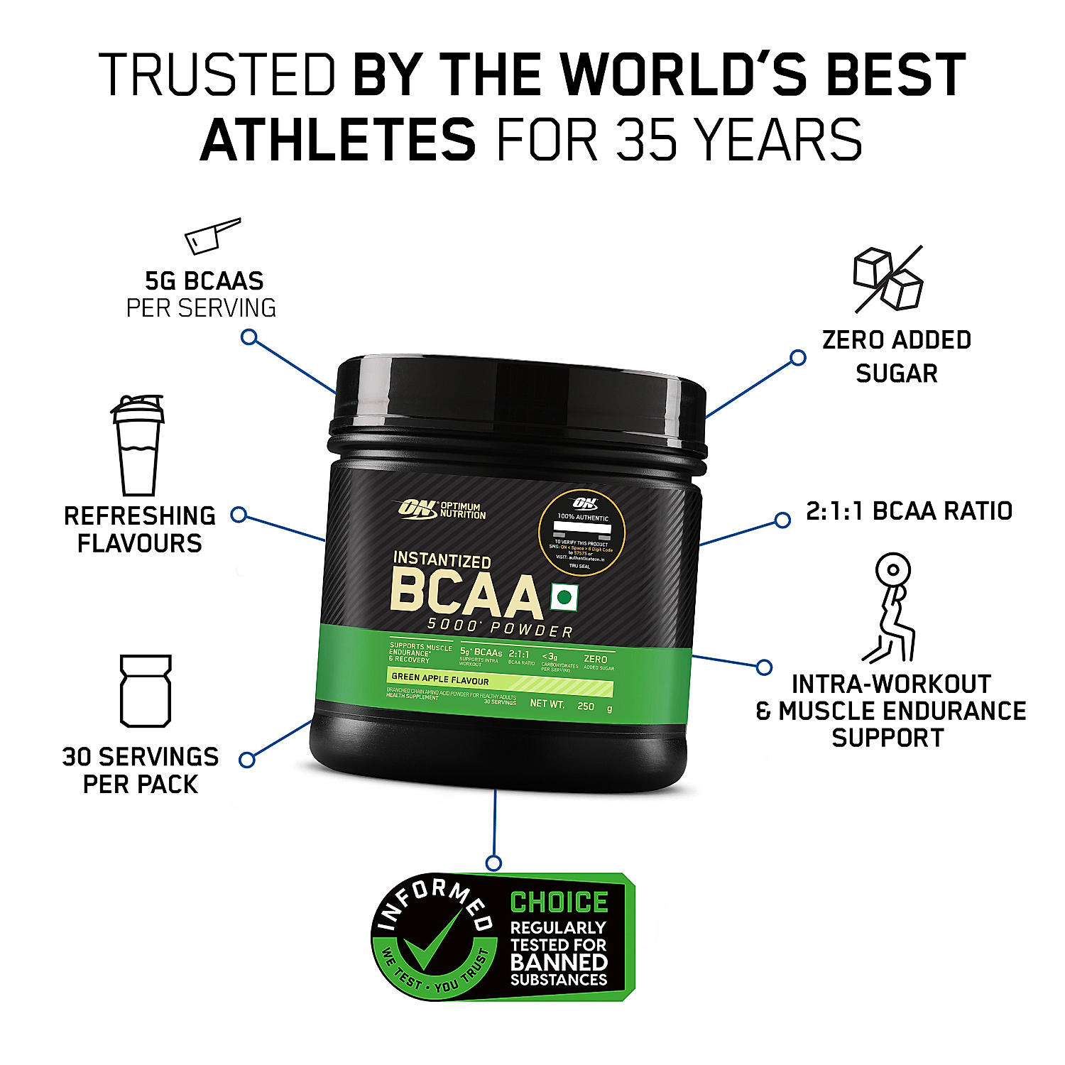 Micronised Creatine Powder | Unflavoured | 250 g and BCAA 5000 Powder | Green Apple | 250 g and Optimum Nutrition (ON) Gold Standard Pre-Workout- 142.5g/15 single serve packs (Green Apple Flavor), For Energy, Focus, Power, Endurance & Performance
