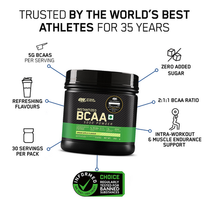 Micronised Creatine Powder | Unflavoured | 250 g and BCAA 5000 Powder | Green Apple | 250 g and Optimum Nutrition (ON) Gold Standard Pre-Workout- 142.5g/15 single serve packs (Green Apple Flavor), For Energy, Focus, Power, Endurance & Performance