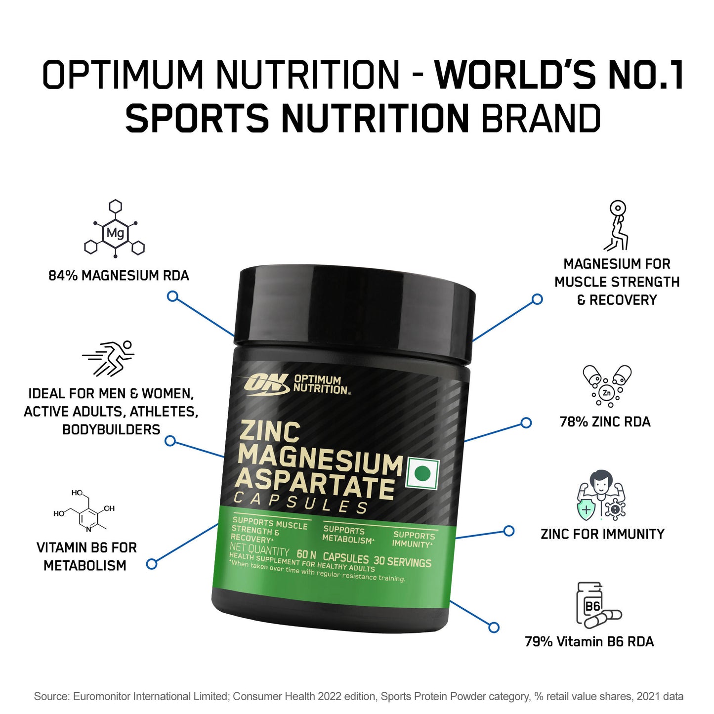 Zinc Magnesium Aspartate (ZMA) - 60 Capsules