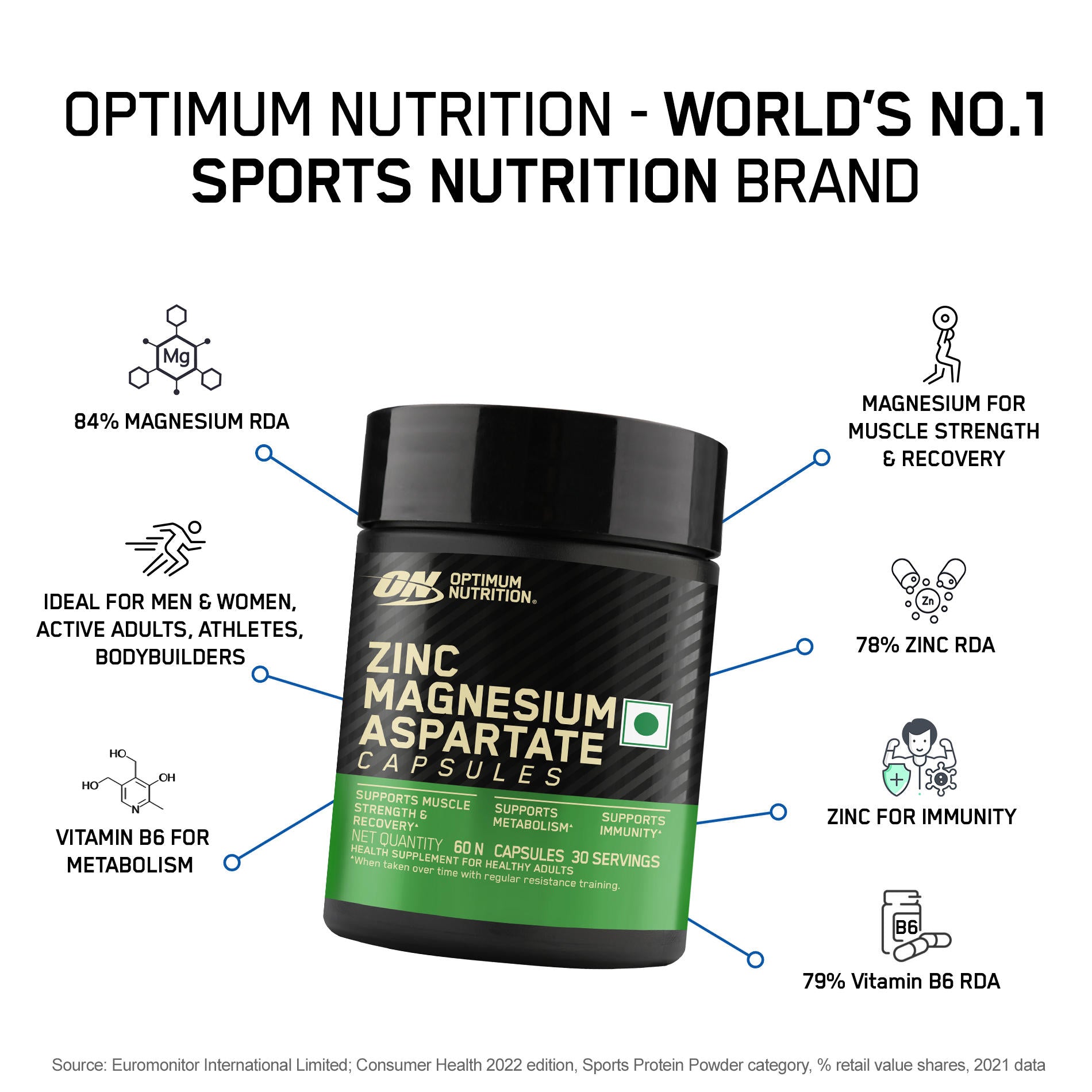 Zinc Magnesium Aspartate (ZMA) - 60 Capsules