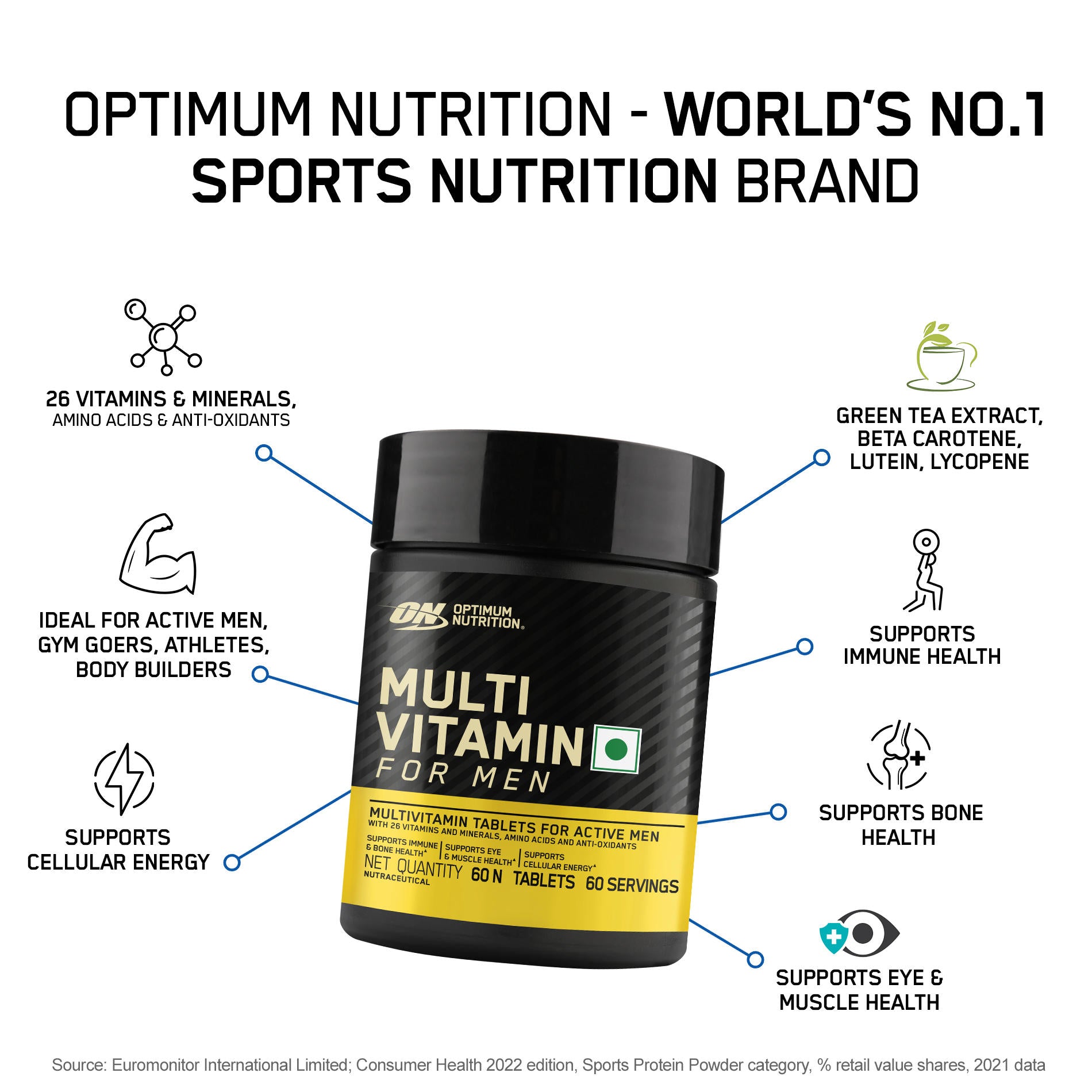 Gold Standard 100% Whey Protein Powder | Double Rich Chocolate | 2 lbs + Multivitamin for MEN- 60 Tablets