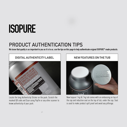 Isopure 2 kg Chocolate + Isopure 100% Creatine Monohydrate Micronized, 250g