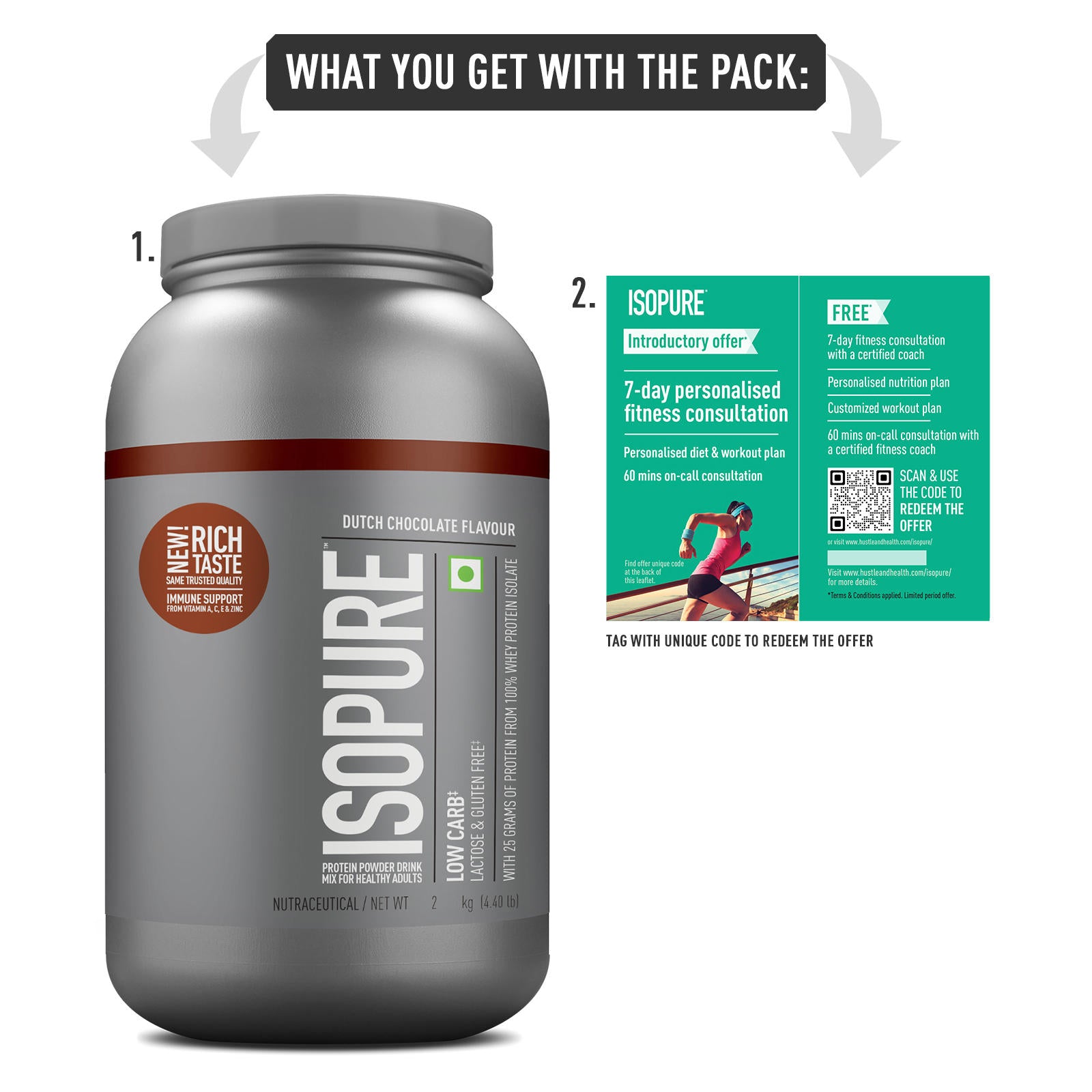 Isopure Whey Protein Isolate Powder with Vitamins for Immune Support - 2kg (Dutch Chocolate)