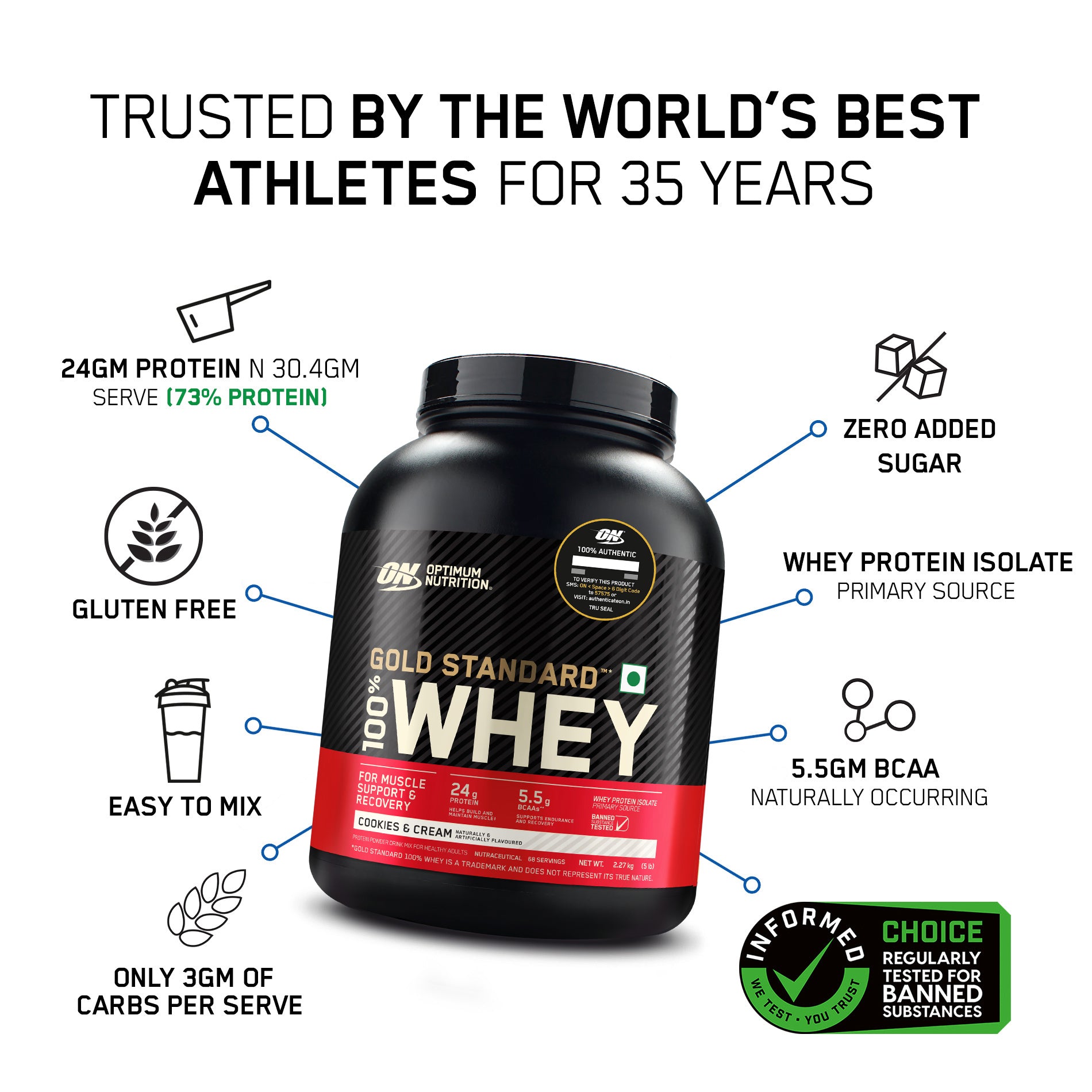 Gold Standard 100% Whey Protein Powder | Cookies & Cream | 5 lbs
