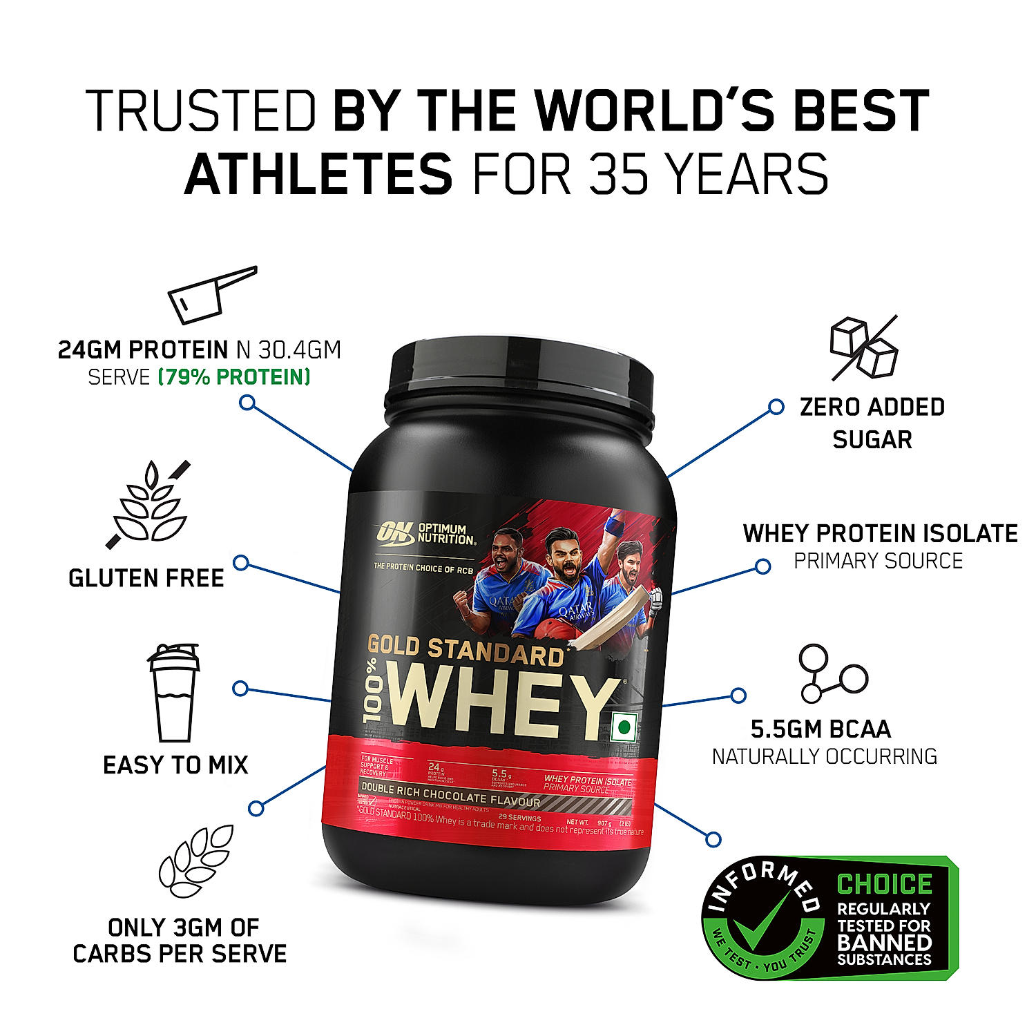 Gold Standard 100% Whey Protein Powder | Double Rich Chocolate | 2 lbs + Zinc Magnesium Aspartate (ZMA) - 60 Capsules