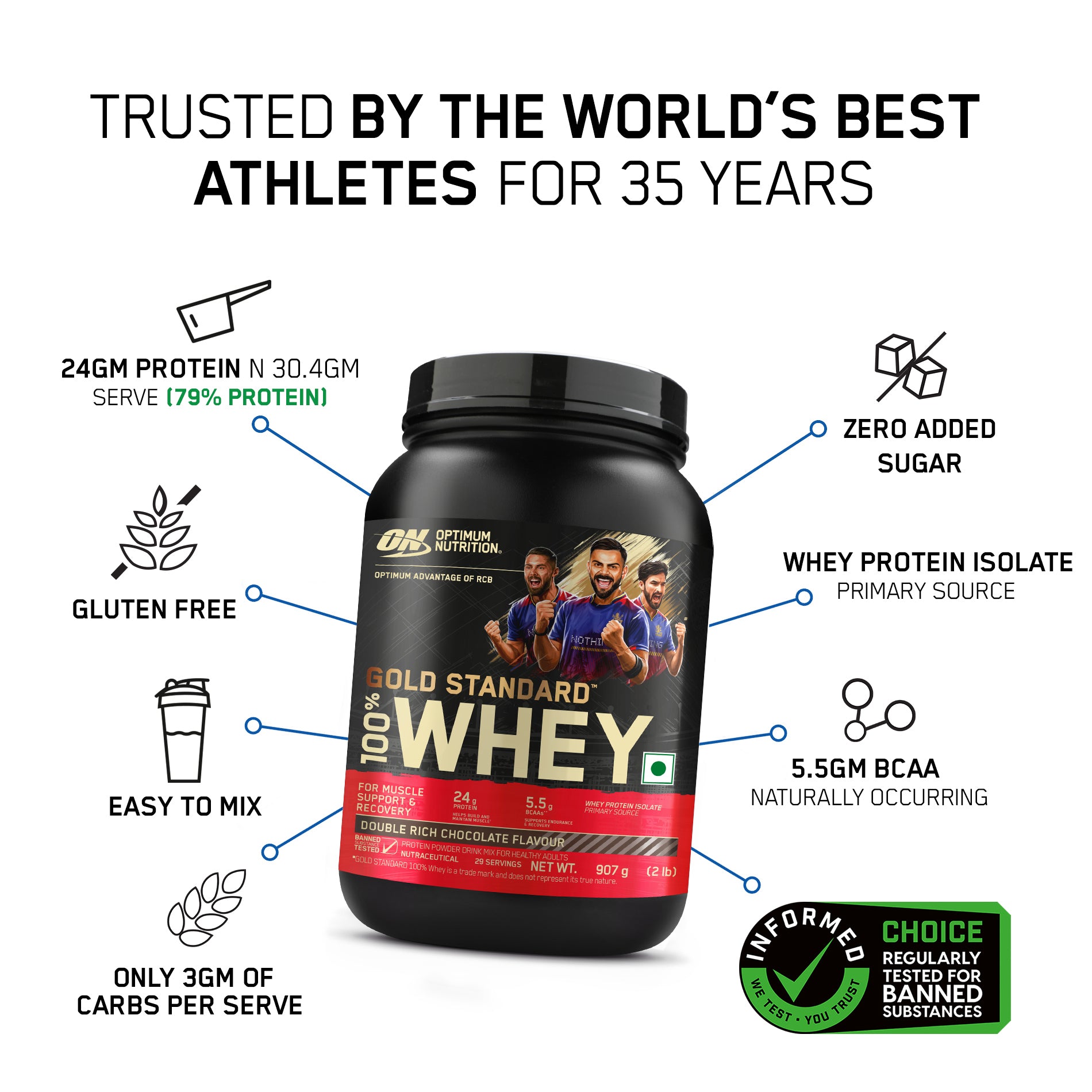 Gold Standard 100% Whey Protein | 907 g (2 lbs) | Double Rich Chocolate + Creatine 250g + Opti-Lock Shaker 600 mL
