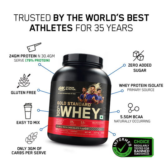Gold Standard 100% Whey Protein Powder | Double Rich Chocolate | 5 lbs