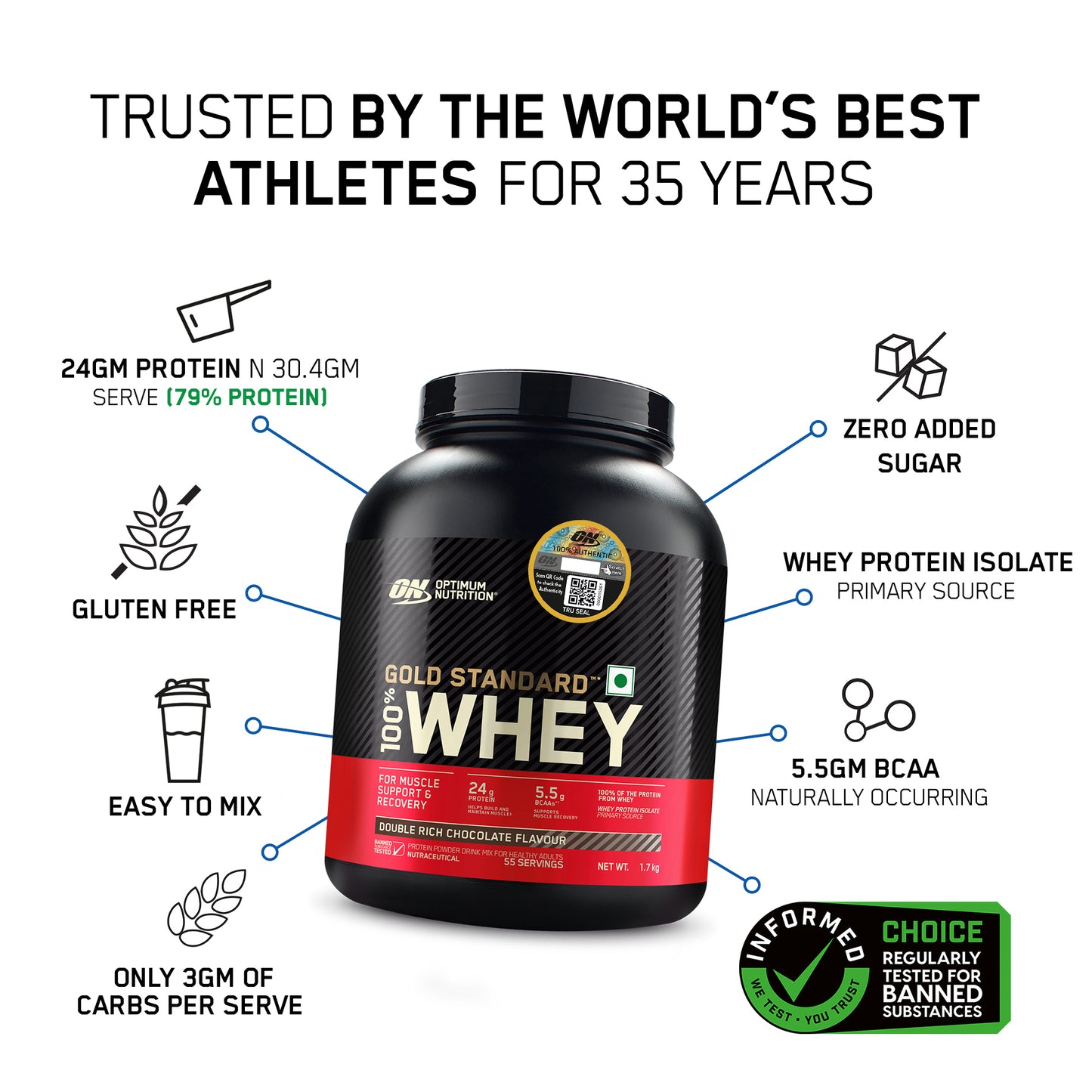 Gold Standard 100% Whey Protein Powder | Double Rich Chocolate | 1.7 kg